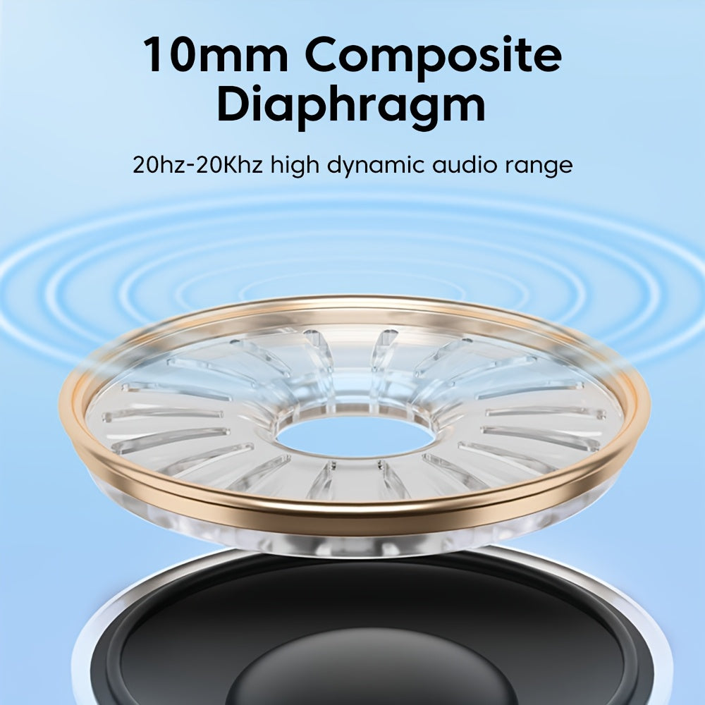 3.5mm In Ear Wired Headphones HiFi Dual Colors Earphones with Microphones Headsets for Cellphones Laptop Tablet PC Computer Earbuds