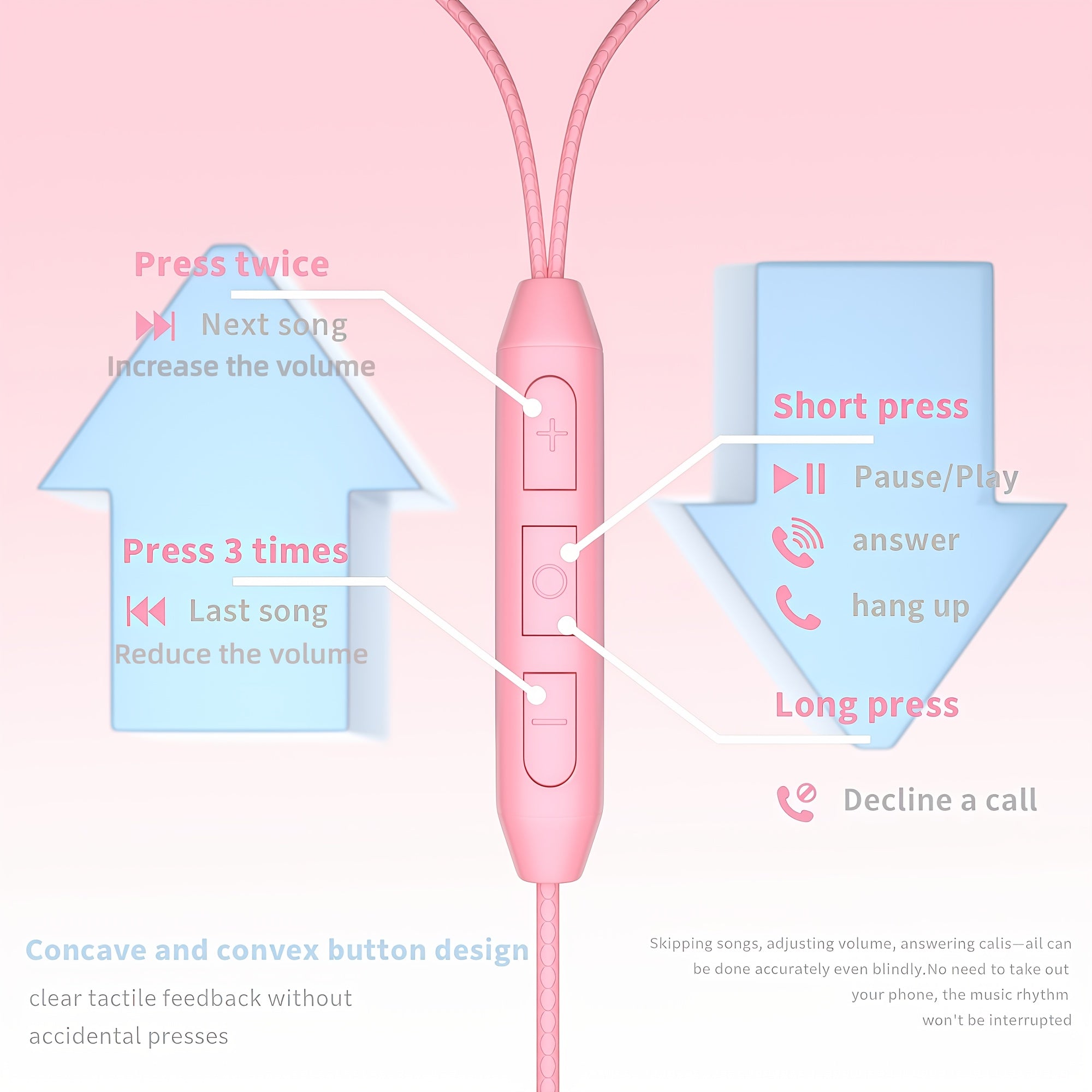 Cute Cat Claw Design Wired Headset,DIY Accessories,Built-in Microphone & Volume Adjustment,Song Adjustment,HD Sound Quality Lightweight Fun Headset, In-Ear Pink Wired Headphones HD Calling,Cute Cat Claw Shape Ideal for Birthd