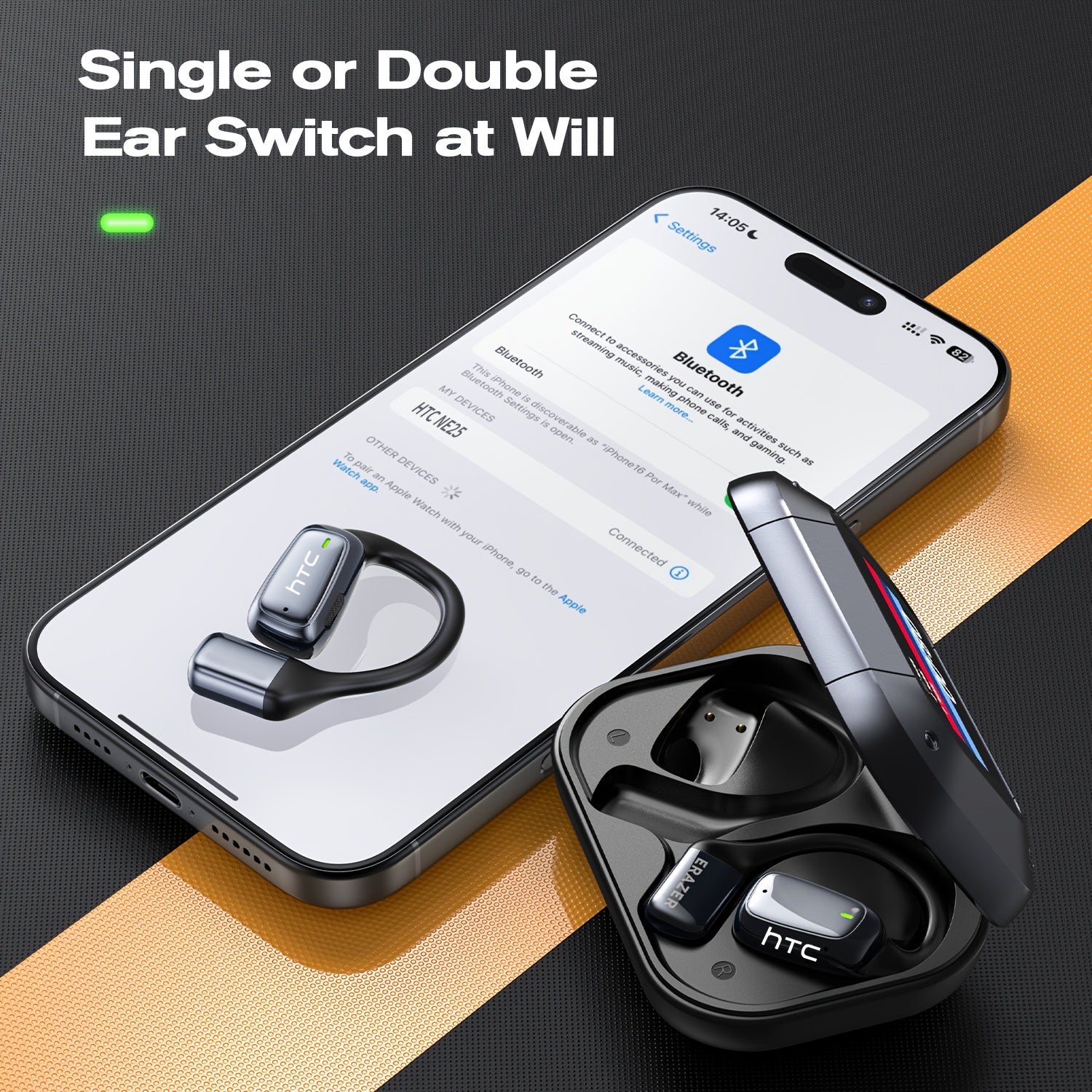 HTC NE25 Wireless Open-ear Headphones, Wireless V6.0, Low Call Latency, Equipped with Real-time 134-language AI Translation - HD LCD Display, 60 Hours of Battery Life