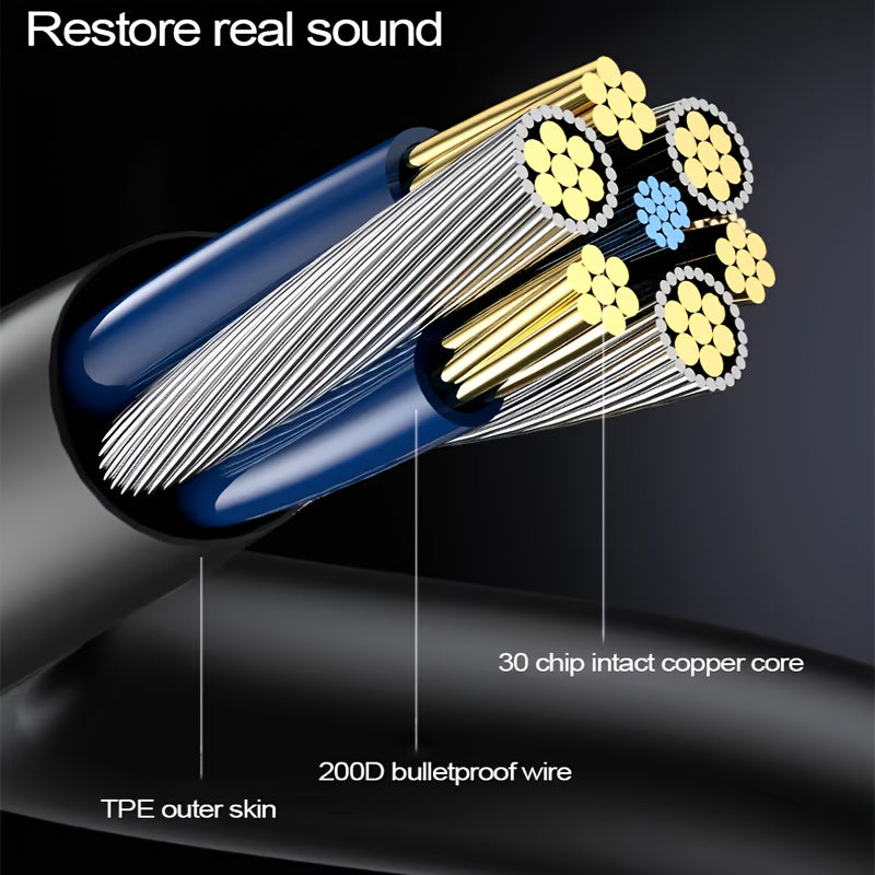 Wired Earbuds Featuring Hifi Bass Stereo Volume Control And HD Microphone, Compatible with for iphone 15 And Samsung Galaxy, Equipped with 3.5Mm And Type C Connectors