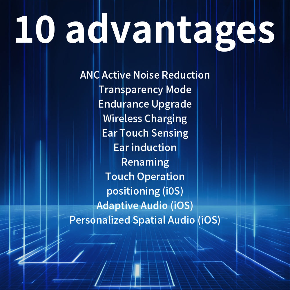 Air Pro3 10-in-1 TWS Earbuds | Active Noise Cancellation (-40dB), Heart Rate & SpO2 Monitoring, 40H Total Playtime, Touch Control, 360° Hi-Fi Sound | Universal Wireless Earphones for Smartphones, Plastic Material, USB Chargi