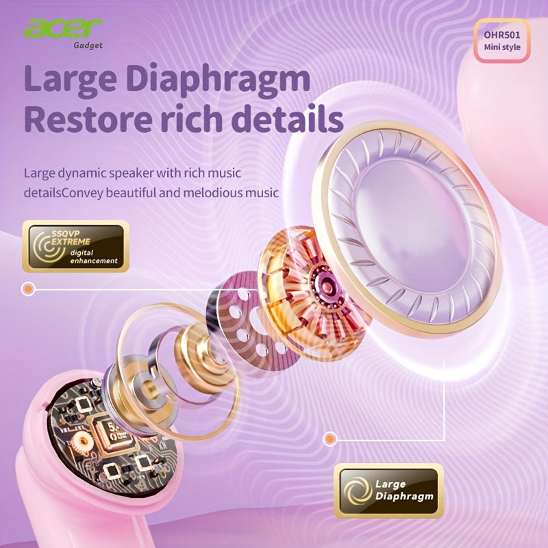 The New Acer 2025 TWS Wireless Earbuds Feature Deep Bass Stereo Sound And Call Noise Reduction, with an Extended Battery Life. They Are Semi-In-Ear, Suitable for Sports And Running