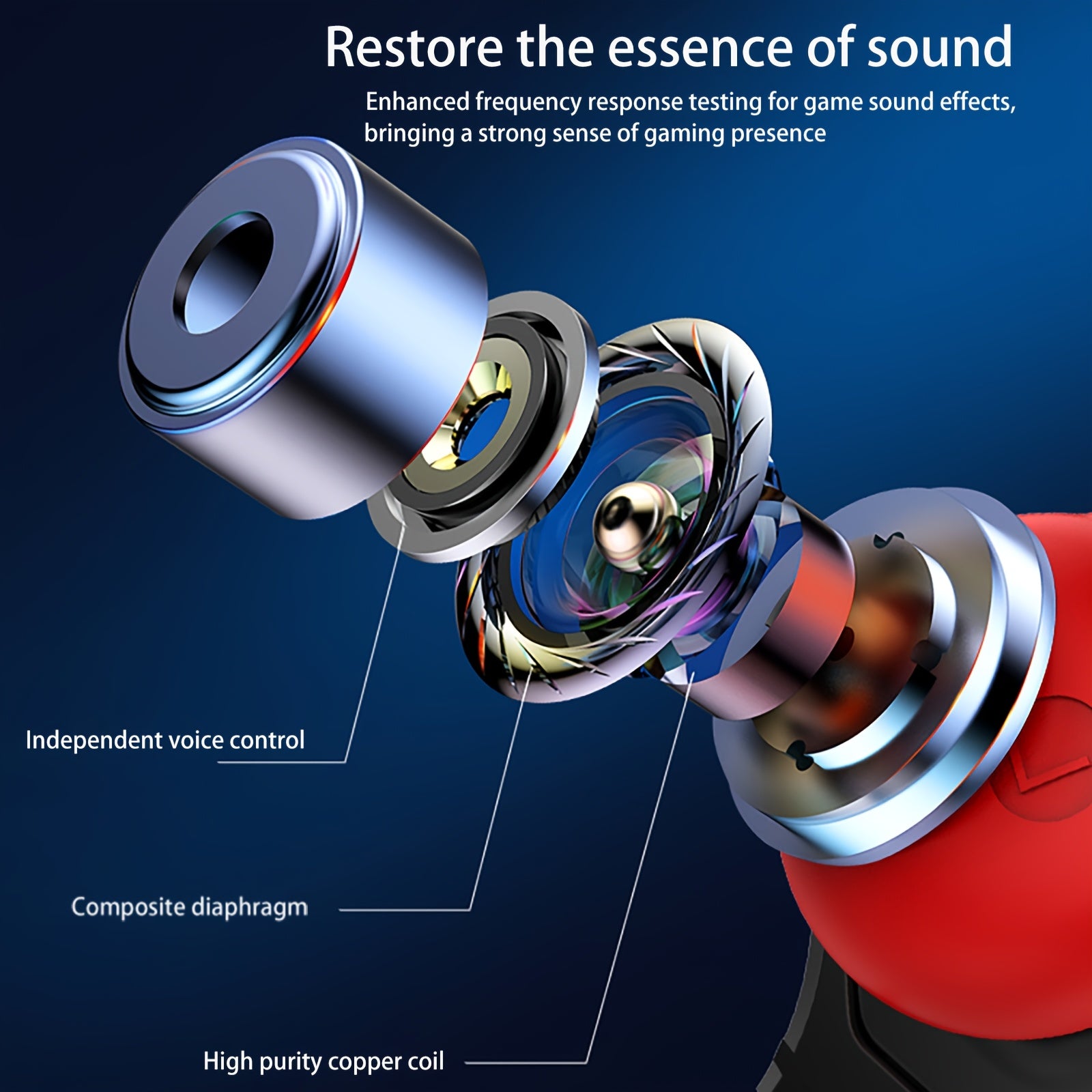 Wired in-ear headphones Dual-microphone design.L-shaped connector does not obstruct hands, widely compatible with red and black 3.5mm/0.138inch plugs, suitable for gaming, live streaming, and karaoke.