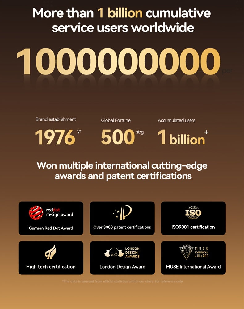 Acer TWS Wireless Earbuds with Deep Bass Stereo Sound + Call Noise Reduction, Long Battery Life, In-Ear Design for Sports And Running, Low Latency Gaming Mode, HIFI Audio, Lightweight Touch Control Design, Stylish Appearance