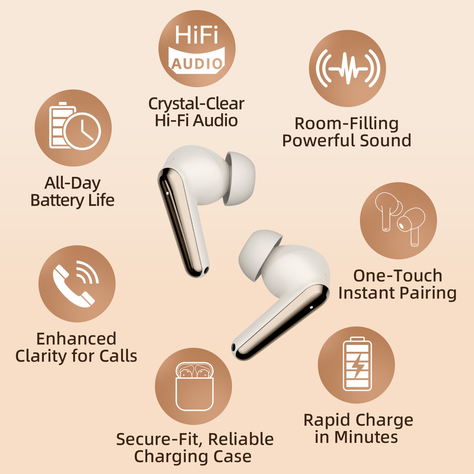 2026 New Wireless Earbuds | ENC Noise Cancellation, Lightweight In-Ear Design with Dual Microphones, Immersive Sound and Bass, Compatible with Apple and Android Systems