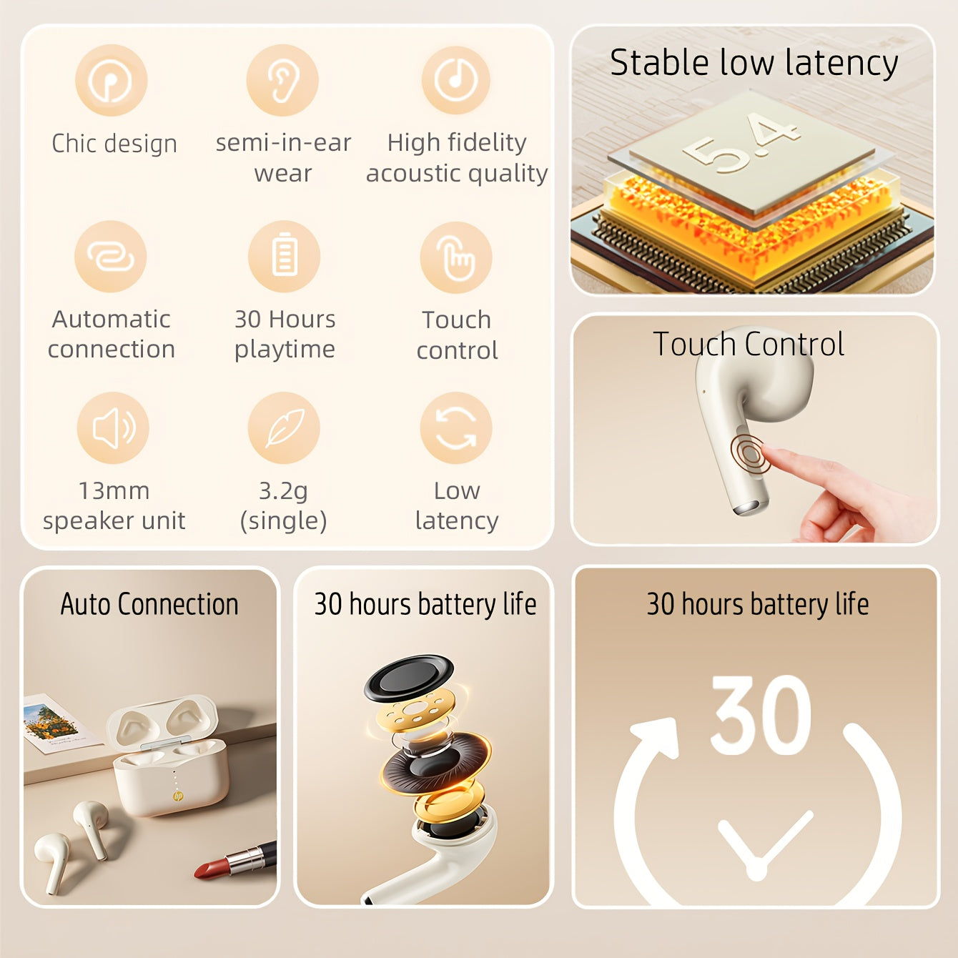 HP Wireless Earbuds, TWS Semi-In-Ear Headphones with 30H Long Standby, Noise-Reduction Calls, Hi-Fi Stereo Sound, Comfortable Fit, Touch Control, Compatible with IOS & Android, Ideal Christmas & Winter Holiday Gift for Family