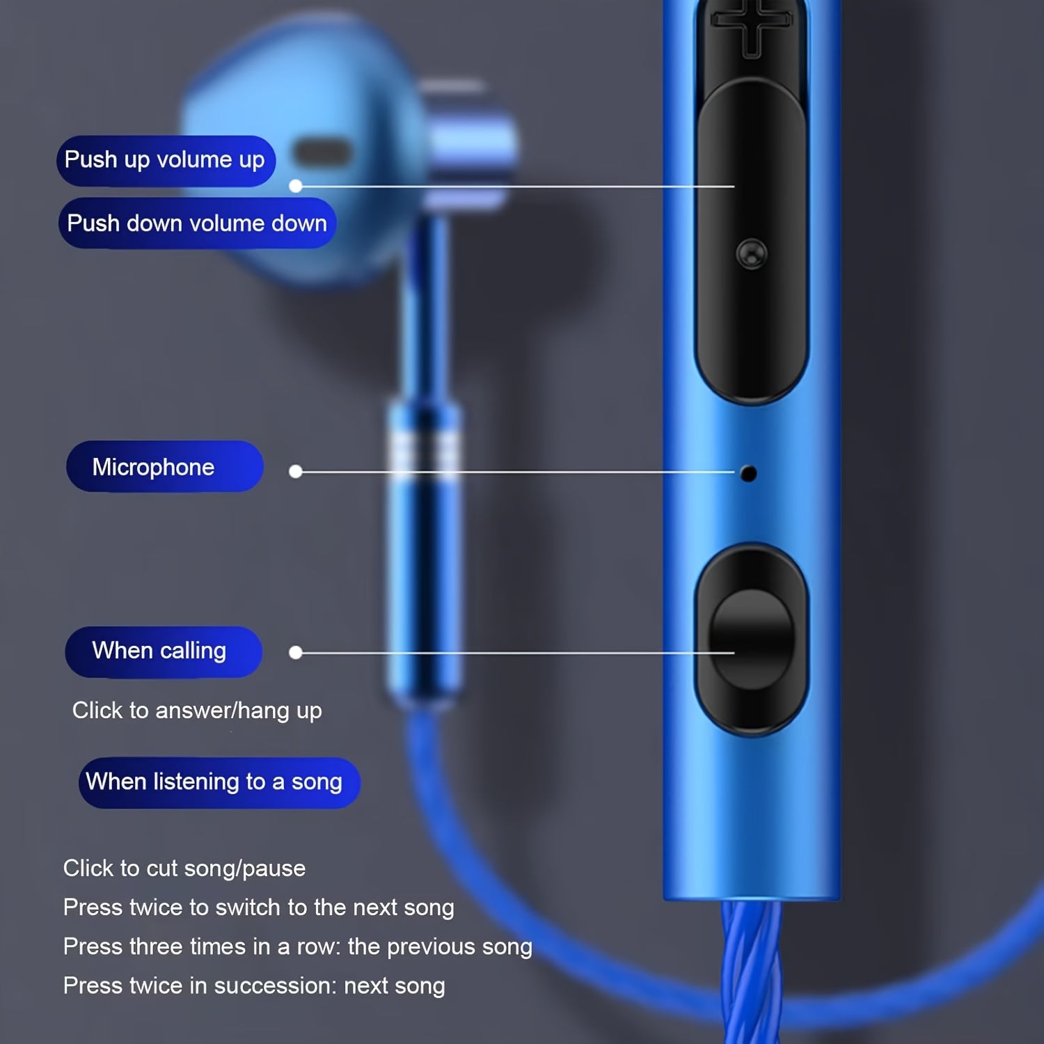 Wired Earbuds Featuring Hifi Bass Stereo Volume Control And HD Microphone, Compatible with for iphone 15 And Samsung Galaxy, Equipped with 3.5Mm And Type C Connectors